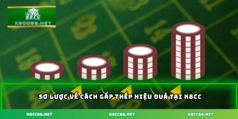 Sơ lược về cách gấp thếp hiệu quả tại K8CC
