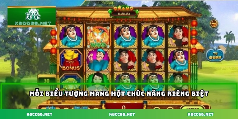 Mỗi biểu tượng mang một chức năng riêng biệt